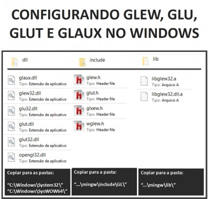 Gl File Configurando a OpenGL e seus adicionais | 3D Tutor